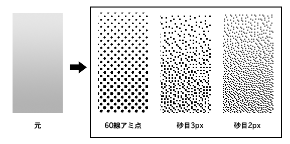 みつりん探索プロジェクト